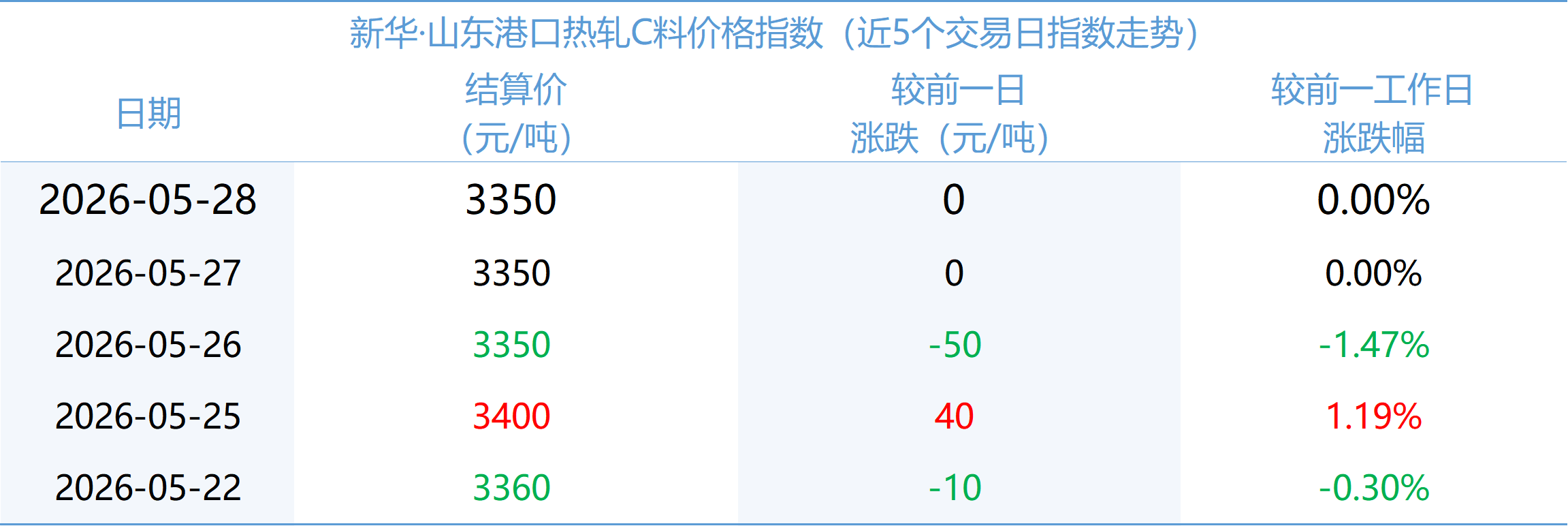 c90e1f3d6c2d4e0b9734e4d8cfd4a22a.png