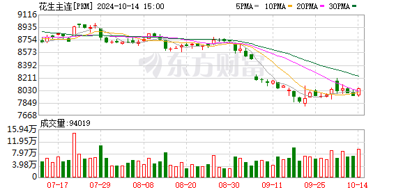 K图 PKM_0]