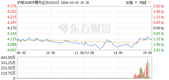 R图 510310_0