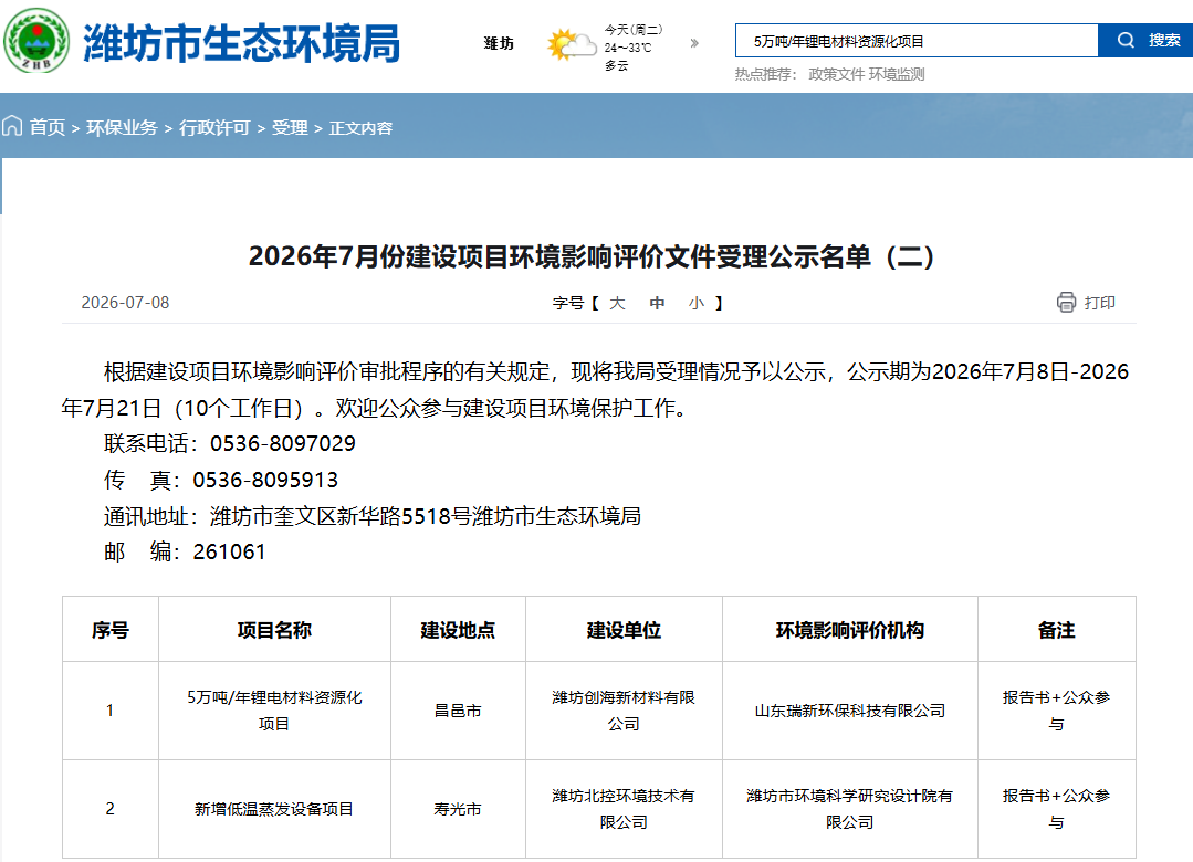 年产8000吨碳酸锂！山东潍坊添逾10亿锂电材料项目