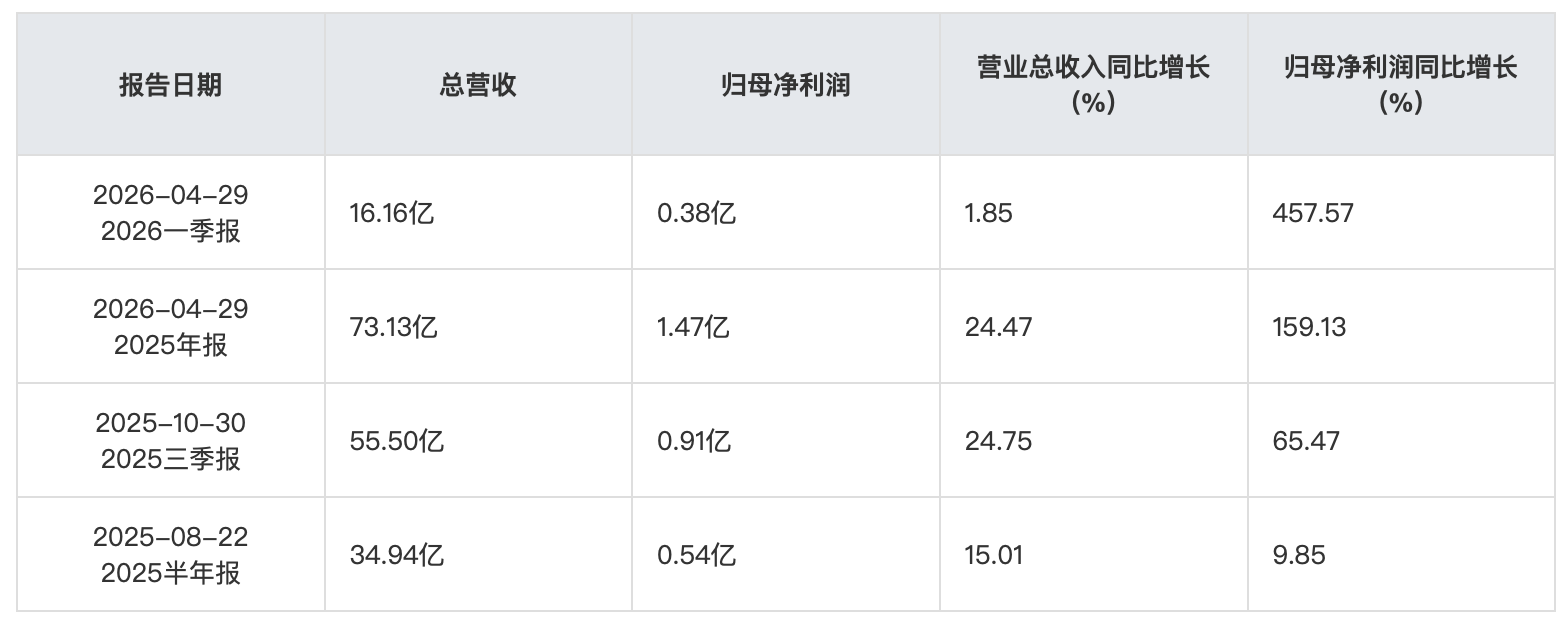 截屏2026-05-19 10.51.30.png