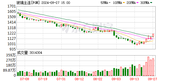 K图 FGM_0