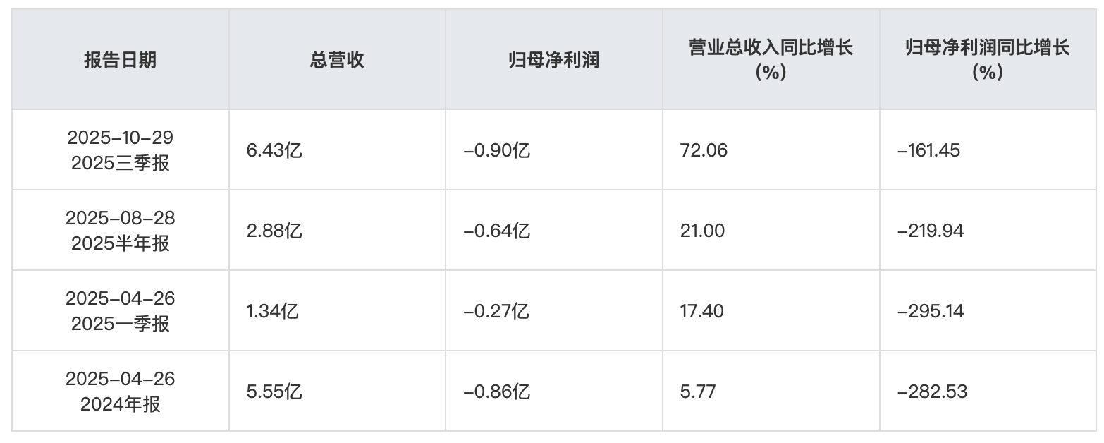 截屏2026-04-15 10.18.15.png