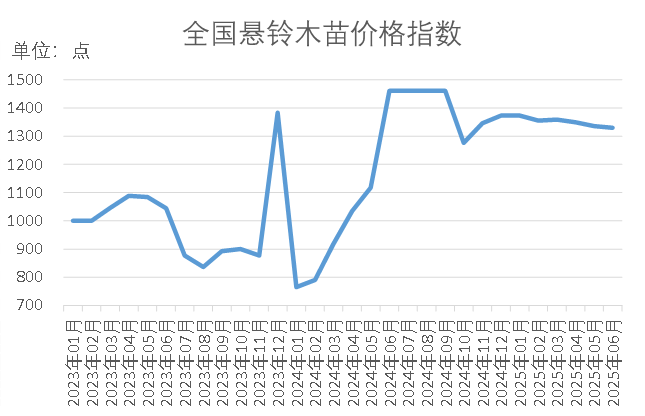 76f9435e0c6b475b923f2ff39119e734.png