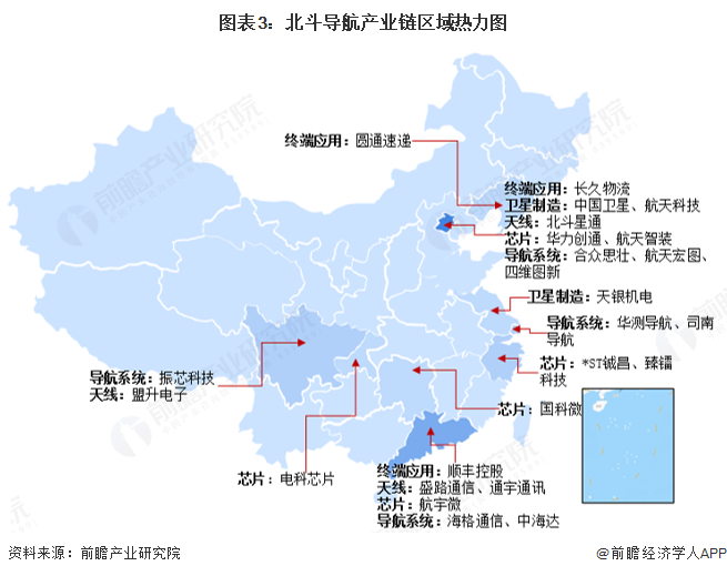 图表3：北斗导航产业链区域热力图