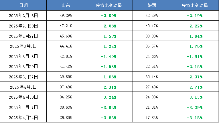 86efcf02fa2544debca47454d099c2c3.png