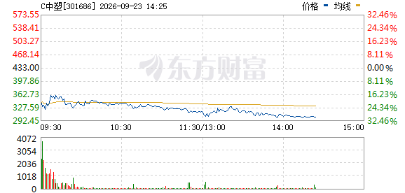 R图 301686_0