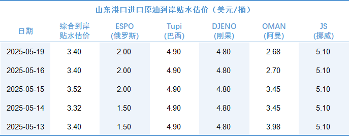 10a5cd1f582247b3a9cbe0564634a8e9.png