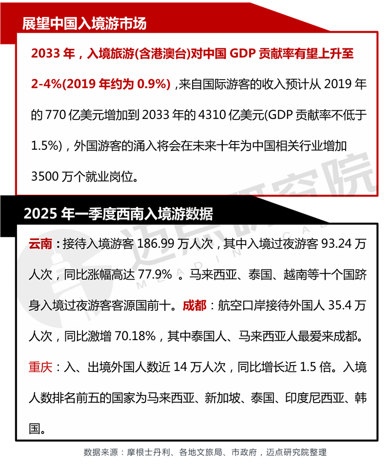 酒店大会PPT报告改_03.jpg