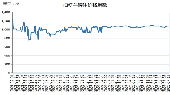 9e021be3daea407fa8e14a45f585be8b.png