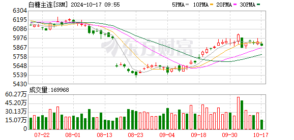 K图 SRM_0