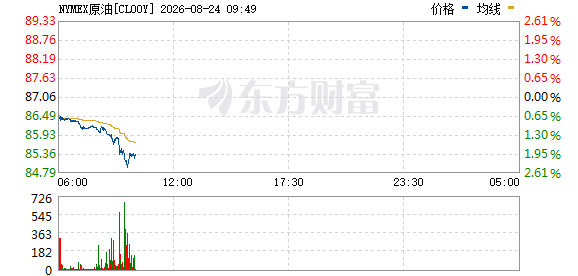 R图 CL00Y_0