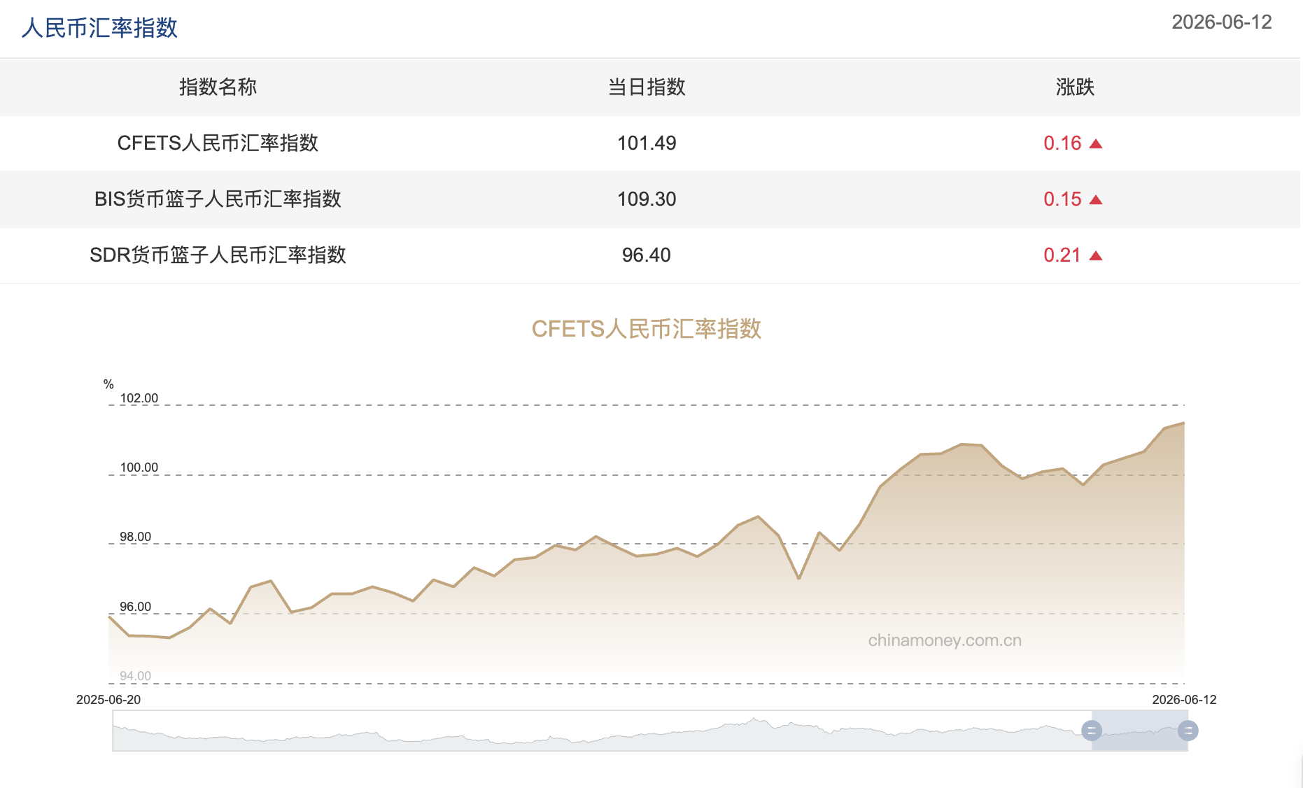 截屏2026-06-15 10.01.20.png