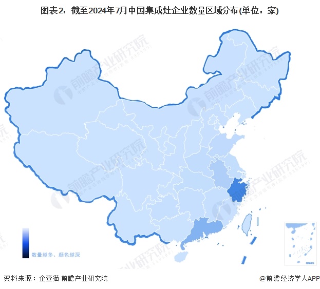 图表2：截至2024年7月中国集成灶企业数量区域分布(单位：家)