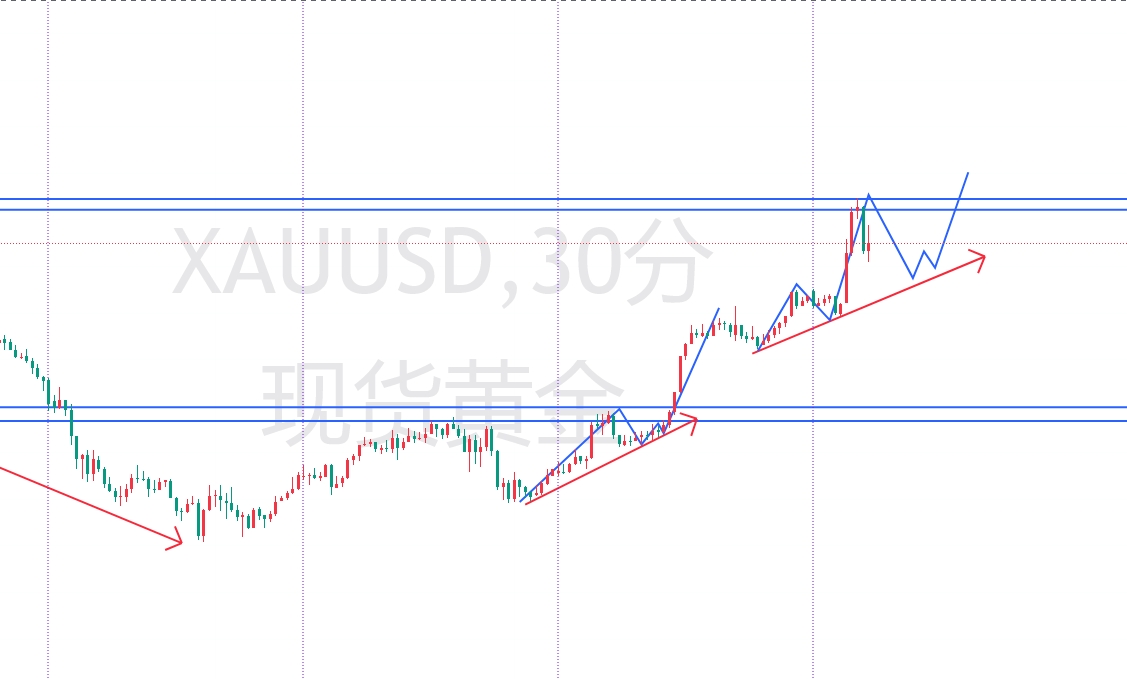 微信截图_20250506112951.png