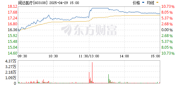 R图 603108_0