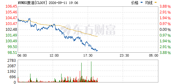 R图 CL00Y_0