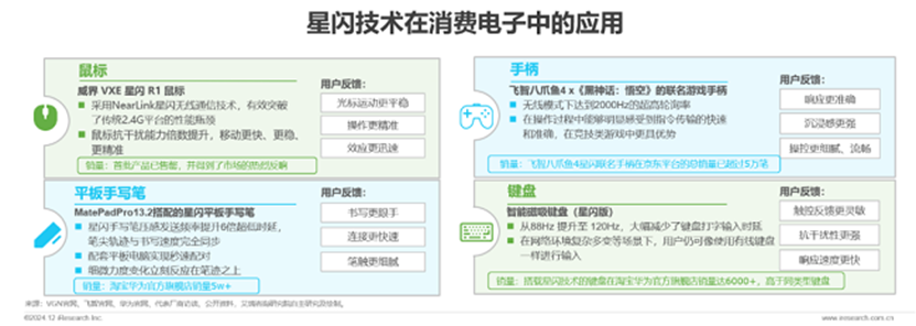 图形用户界面, 文本, 应用程序

描述已自动生成