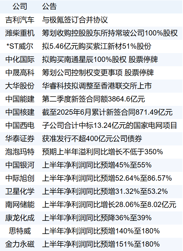 cae74105f4fb44ef92ce2e8a141d029e.png
