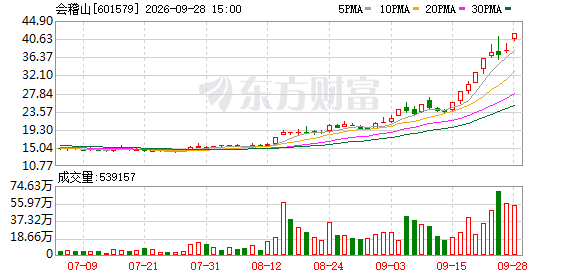 K图 601579_0