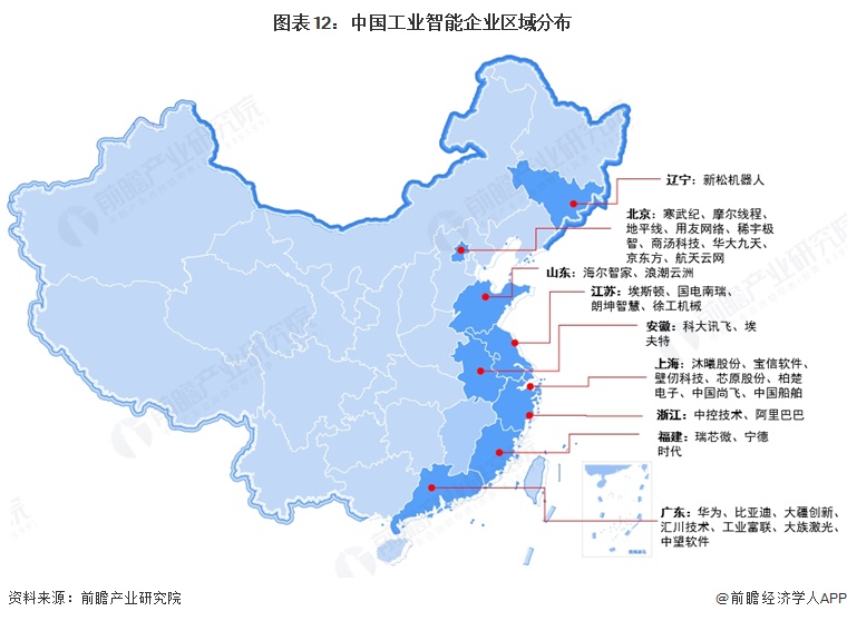 图表12：中国工业智能企业区域分布