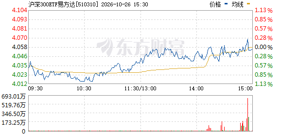 R图 510310_0