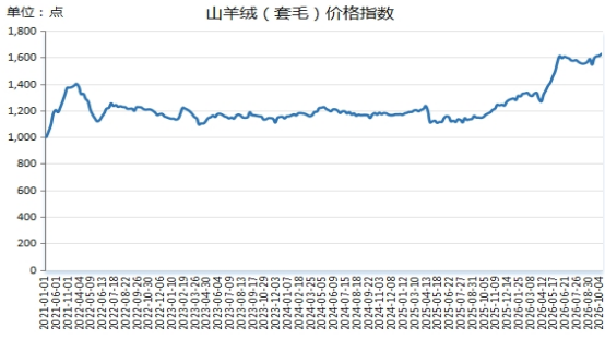 bb2ff8b13cfd4ab1a7c6bb8ca1bf0bee.png