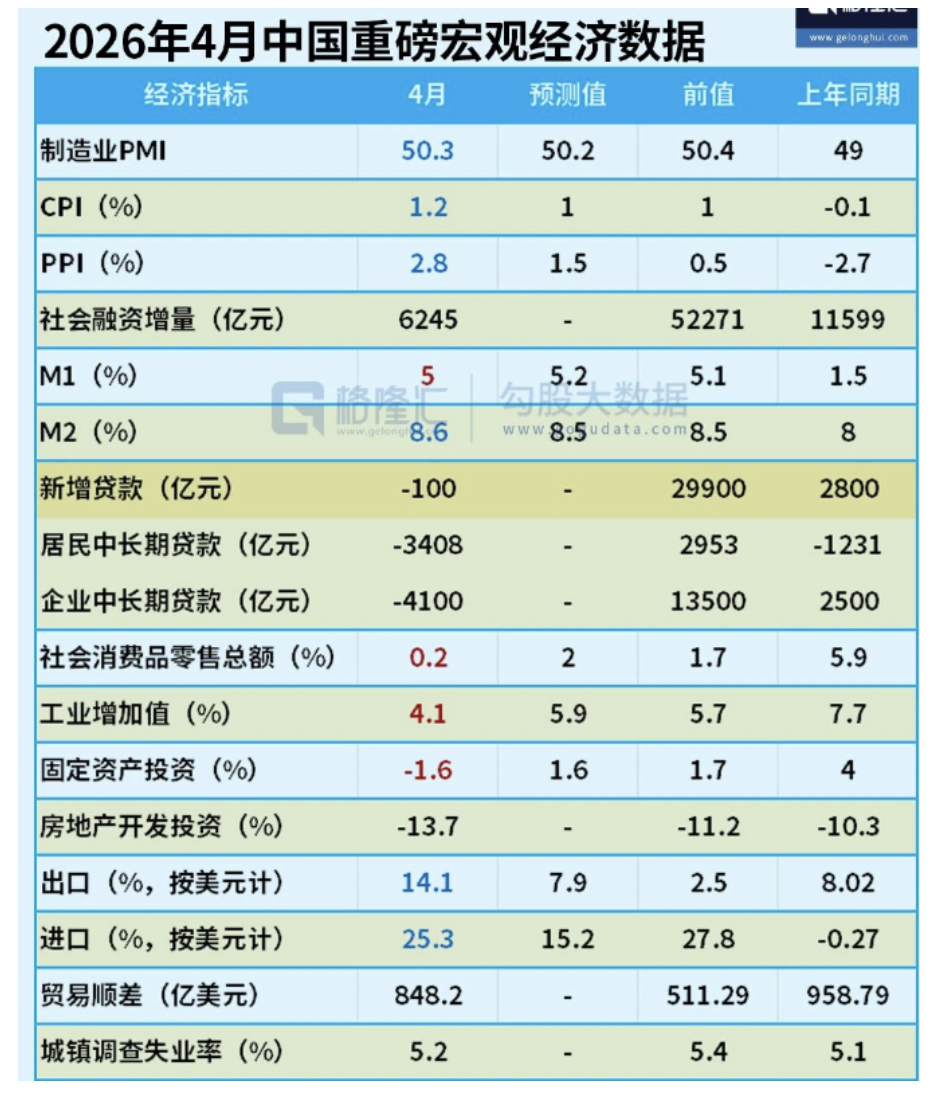 截屏2026-05-19 10.48.19.png
