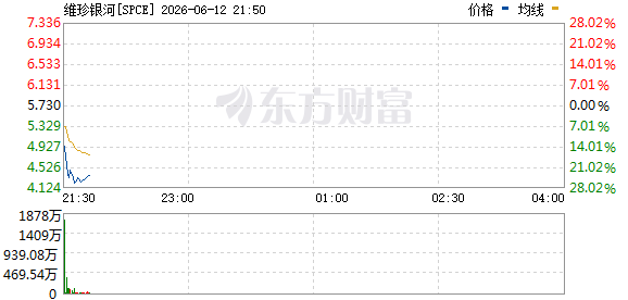R图 SPCE_0