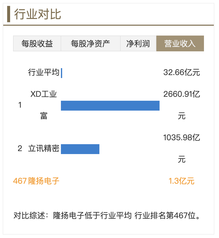 截屏2025-08-04 10.03.47.png