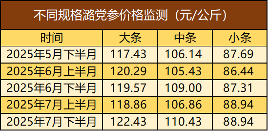 0977f338df234ac19f85d957bc41ee43.png