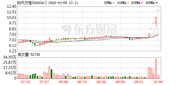 K图 600241_0