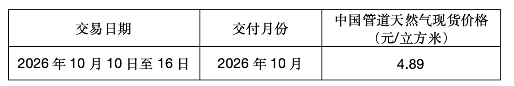 截屏2026-10-17 09.30.14.png