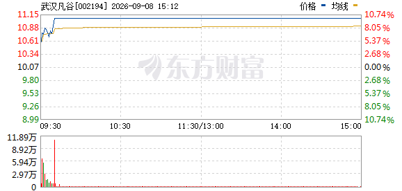 R图 002194_0