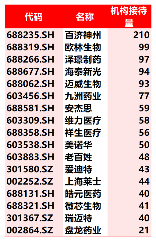 20c8c96e69a541c2a4688f477e85bf0b.png