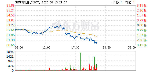 R图 CL00Y_0