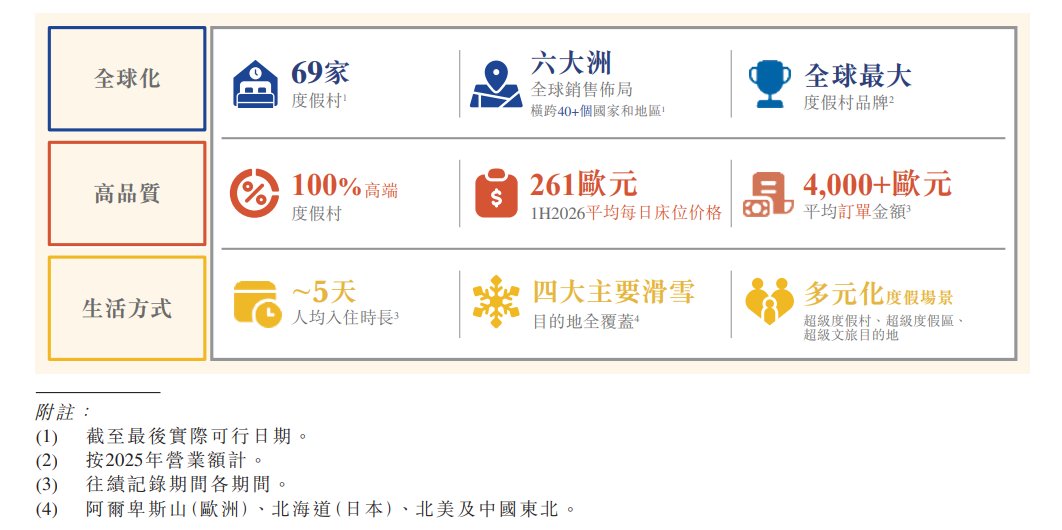 业务.png