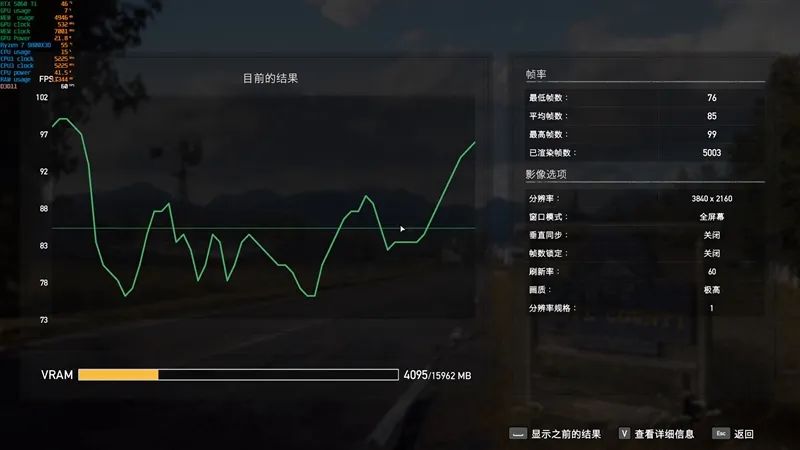 竟然相差30%！RX 9070 GRE vs RTX 5060 Ti 16GB最新驱动对比测试