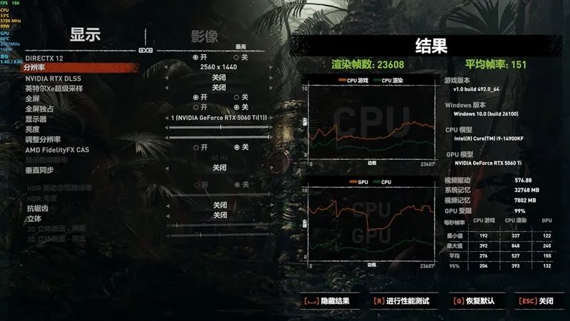 铭瑄RTX 5060 Ti iCraft OC 8GB显卡评测：主流玩家的电竞之心 8GB显存性价比高 2K游戏轻松流畅