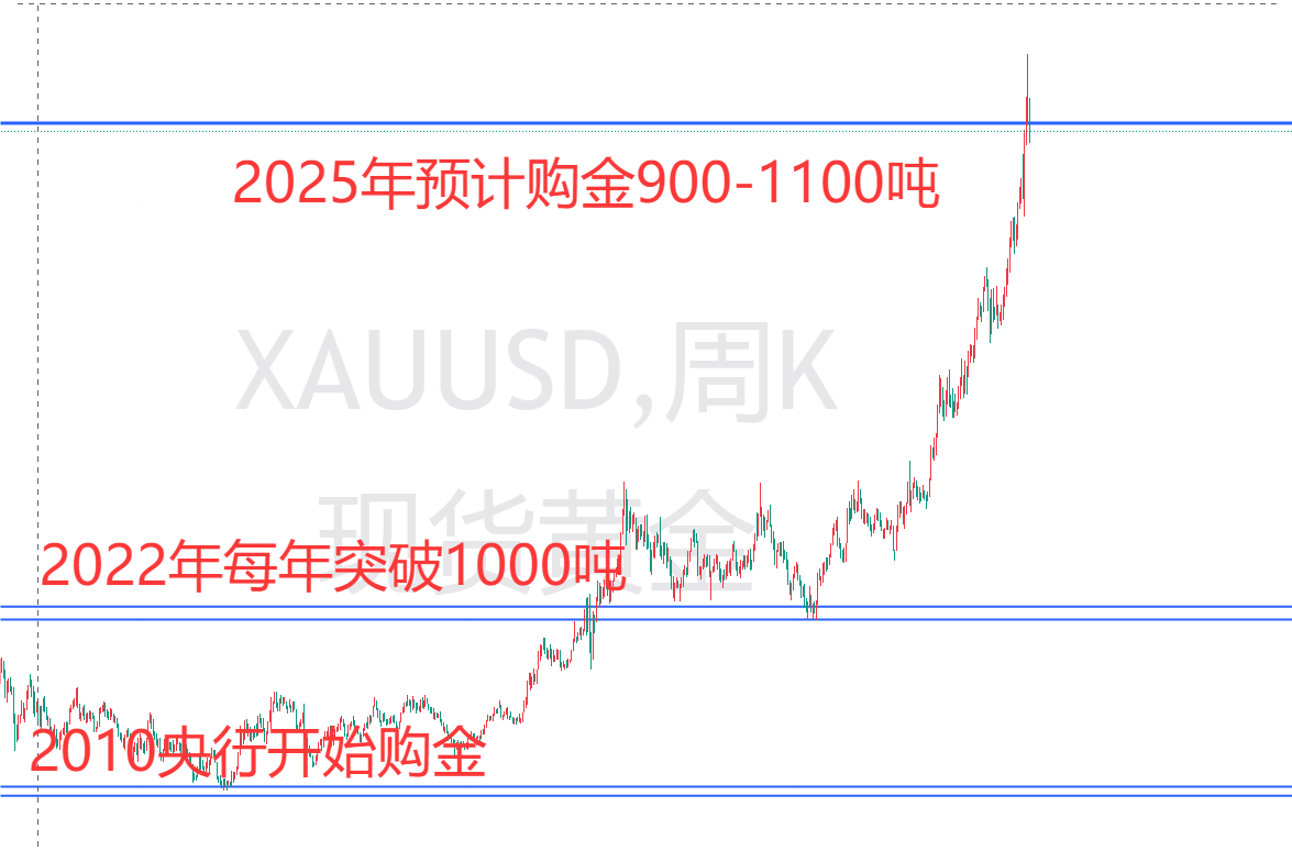 QQ20250504-112331.png