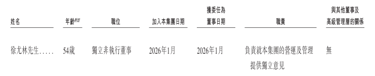 12284e40e2ef1cc32d939a867aac46f6.png
