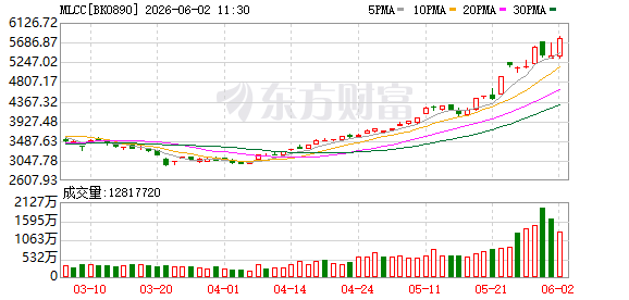 K图 BK0890_0