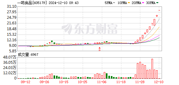 K图 605179_0