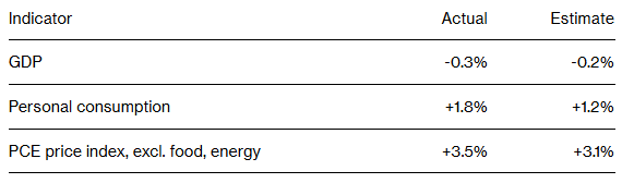 GDP.png