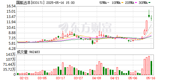 K图 833171_0