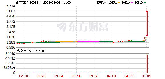 K图 00568_0