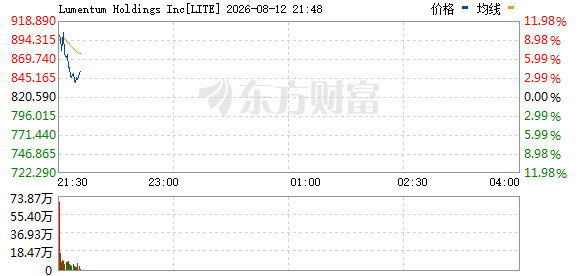 R图 LITE_0