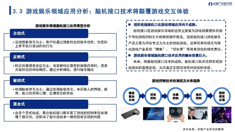 终于有人说清脑机接口产业规划怎么做？