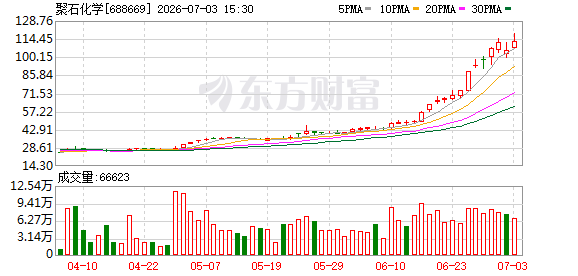 K图 688669_0