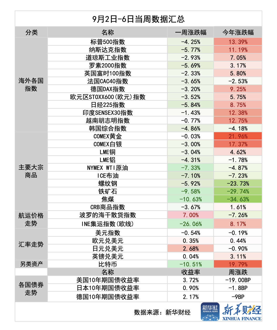 截屏2024-09-07 16.13.11.png